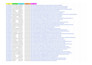 offer you to buy backlinks service